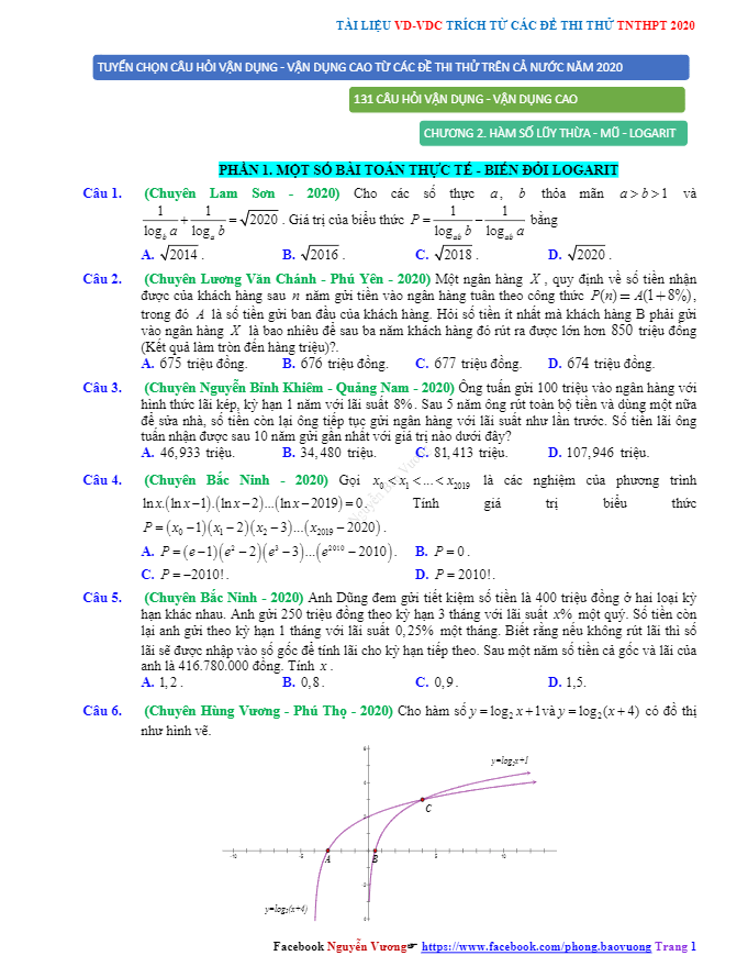 Bài tập VD – VDC hàm số luỹ thừa, hàm số mũ và hàm số lôgarit