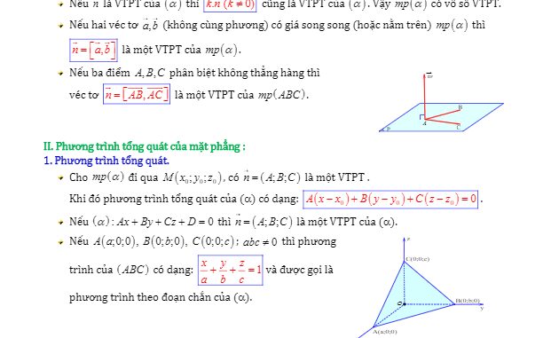 Bài toán phương trình mặt phẳng Diệp Tuân