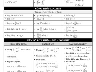 Bảng tóm tắt công thức Toán 12