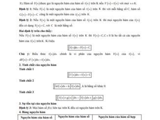 Các dạng bài tập VDC nguyên hàm, tích phân và ứng dụng