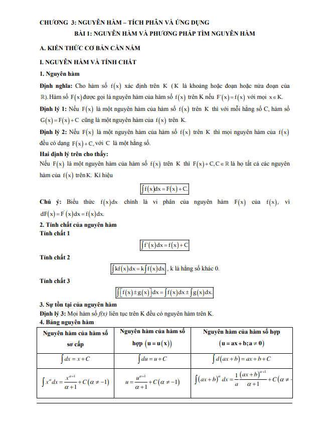 Các dạng bài tập VDC nguyên hàm và một số phương pháp tìm nguyên hàm