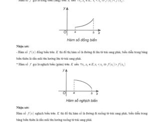 Các dạng bài tập VDC ứng dụng đạo hàm để khảo sát và vẽ đồ thị hàm số