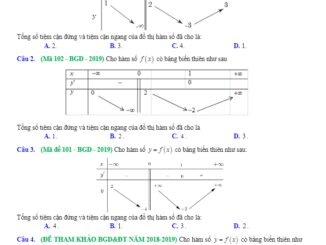 Các dạng toán đường tiệm cận của đồ thị hàm số thường gặp trong kỳ thi THPTQG