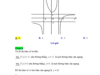 Các dạng toán về hàm ẩn liên quan đến tiệm cận của hàm số