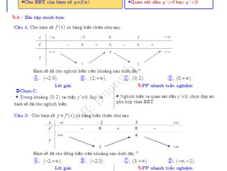 Chuyên đề hàm số và đồ thị dành cho học sinh trung bình yếu Dương Minh Hùng