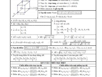 Chuyên đề phương pháp toạ độ trong không gian ôn thi THPT 2021 Nguyễn Bảo Vương