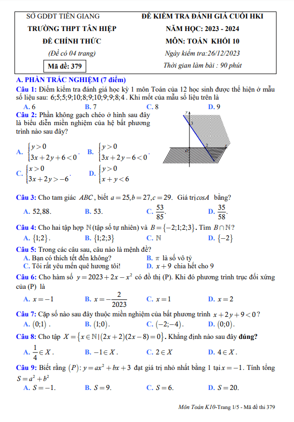 Đề cuối HK1 Toán 10 năm 2023 2024 trường THPT Tân Hiệp Tiền Giang