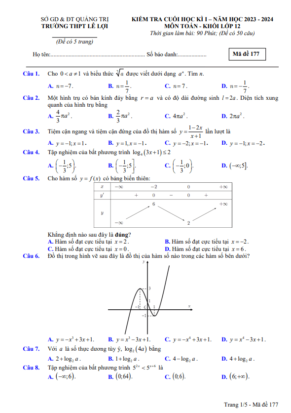 Đề cuối học kì 1 Toán 12 năm 2023 2024 trường THPT Lê Lợi Quảng Trị