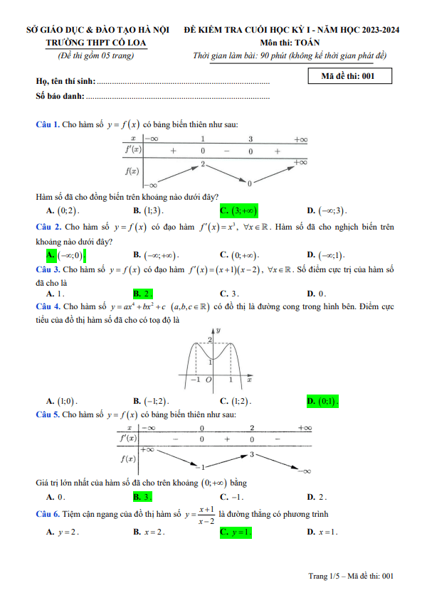 Đề cuối học kỳ 1 Toán 12 năm 2023 2024 trường THPT Cổ Loa Hà Nội