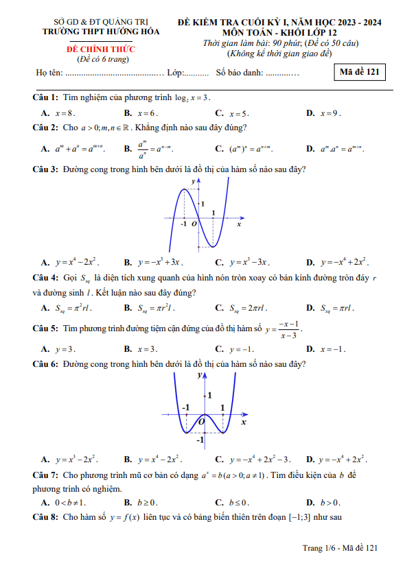 Đề cuối học kỳ 1 Toán 12 năm 2023 2024 trường THPT Hướng Hóa Quảng Trị