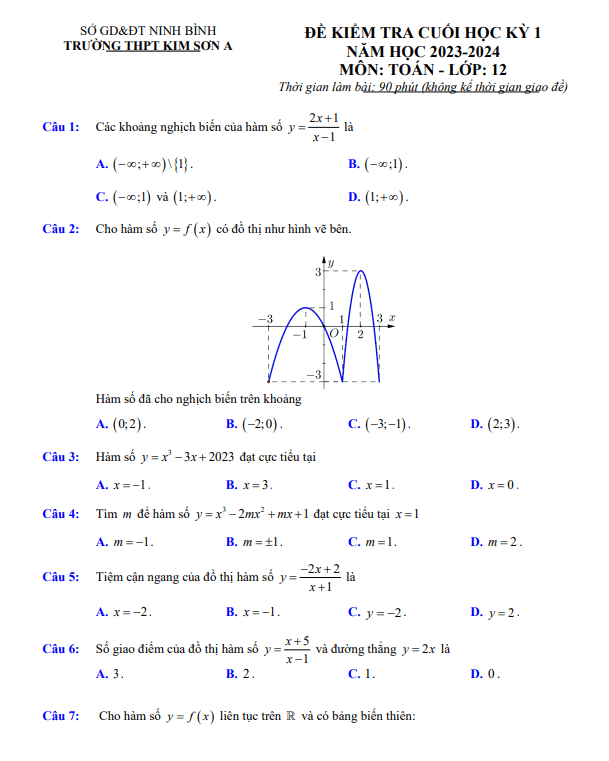 Đề cuối học kỳ 1 Toán 12 năm 2023 2024 trường THPT Kim Sơn A Ninh Bình