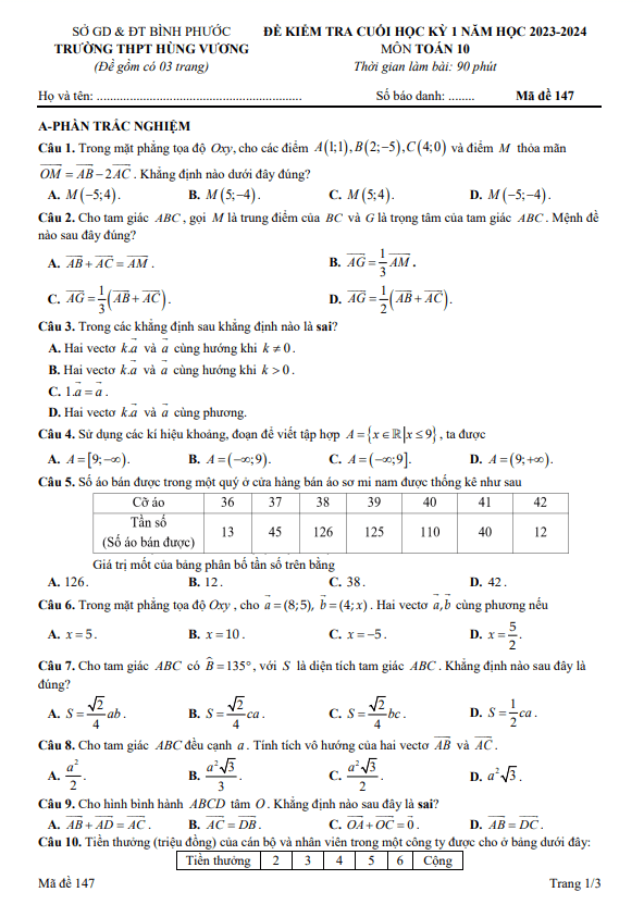 Đề cuối kì 1 Toán 10 năm 2023 2024 trường THPT Hùng Vương Bình Phước