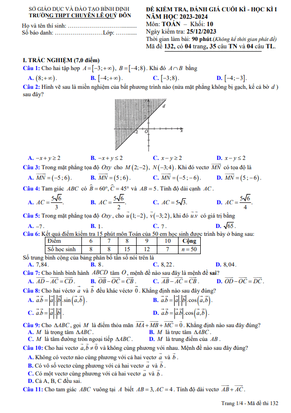 Đề cuối kỳ 1 Toán 10 năm 2023 2024 trường THPT chuyên Lê Quý Đôn Bình Định
