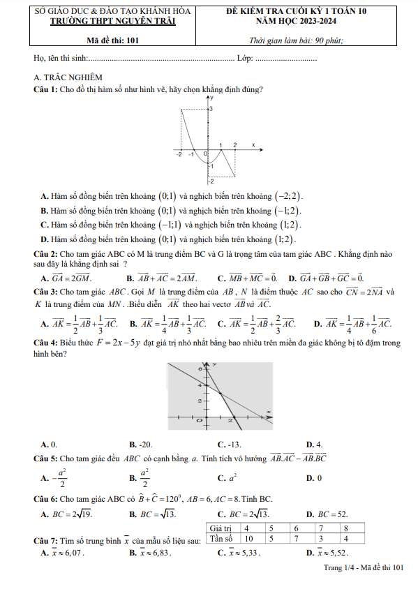 Đề cuối kỳ 1 Toán 10 năm 2023 2024 trường THPT Nguyễn Trãi Khánh Hòa