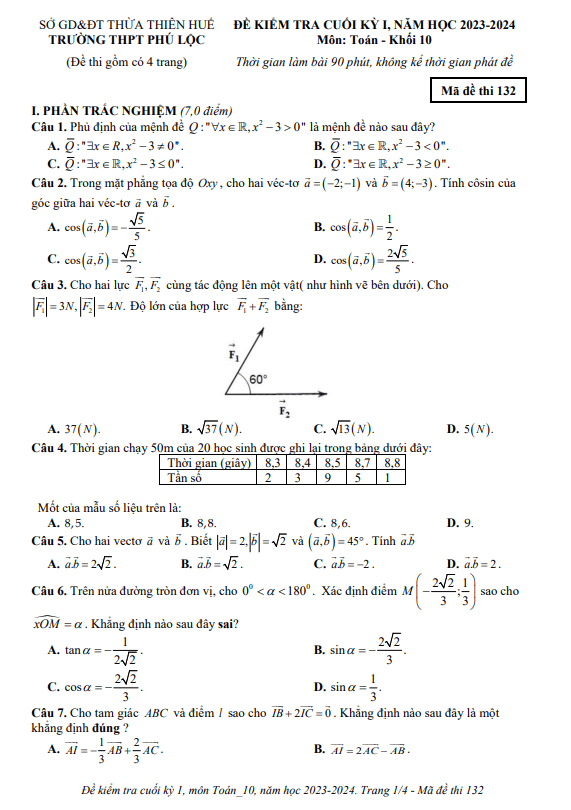 Đề cuối kỳ 1 Toán 10 năm 2023 2024 trường THPT Phú Lộc TT Huế