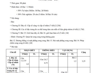 Đề cuối kỳ 1 Toán 11 năm 2023 2024 trường Thực Nghiệm Khoa Học Giáo Dục Hà Nội