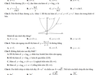 Đề cuối kỳ 1 Toán 12 năm 2023 2024 trường THPT Buôn Đôn Đắk Lắk