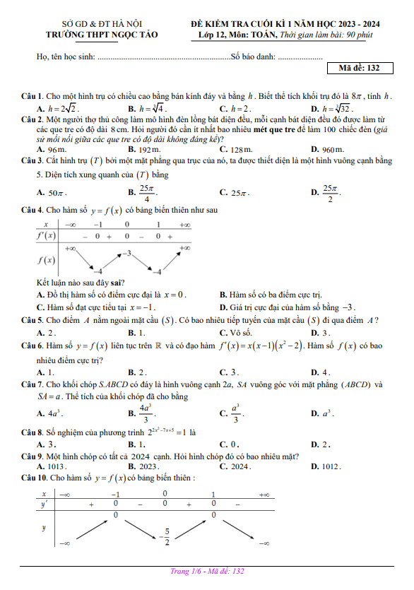 Đề cuối kỳ 1 Toán 12 năm 2023 2024 trường THPT Ngọc Tảo Hà Nội