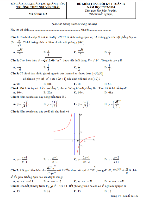 Đề cuối kỳ 1 Toán 12 năm 2023 2024 trường THPT Nguyễn Trãi Khánh Hòa
