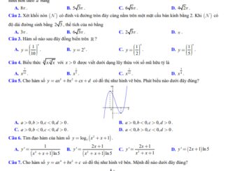 Đề cuối kỳ 1 Toán 12 năm 2023 2024 trường Thực Nghiệm Khoa Học Giáo Dục Hà Nội