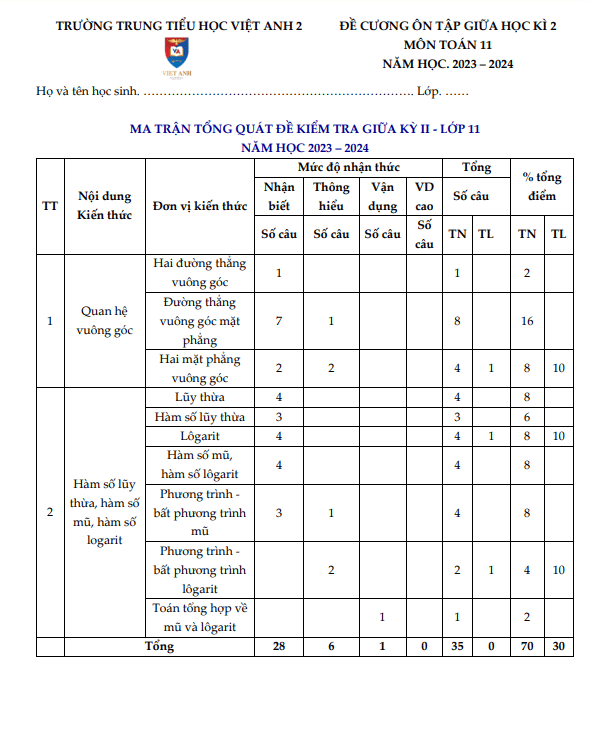 Đề cương giữa kì 2 Toán 11 năm 2023 2024 trường Việt Anh 2 Bình Dương