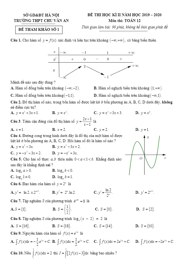 Đề cương ôn tập HK2 Toán 12 năm 2019 2020 trường Chu Văn An Hà Nội