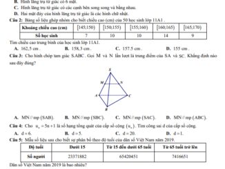 Đề học kì 1 Toán 11 năm 2023 2024 trường THPT Thạch Bàn Hà Nội