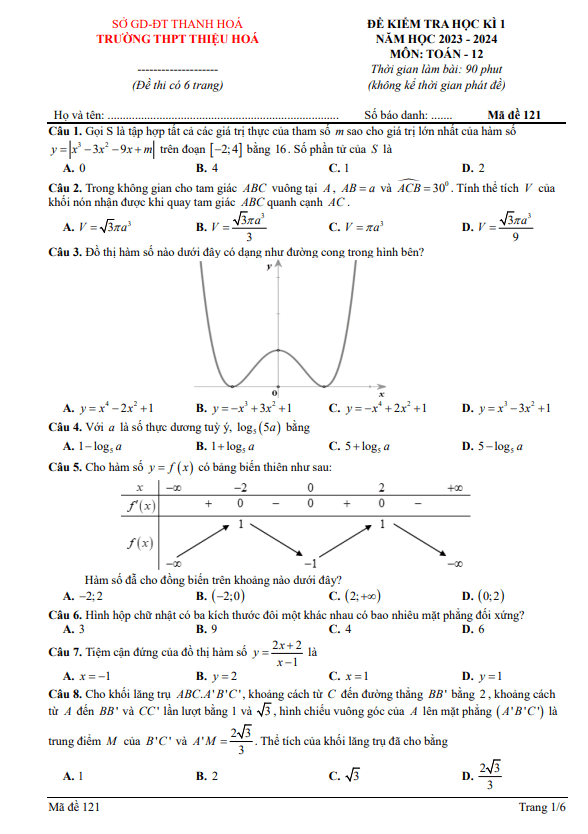 Đề học kì 1 Toán 12 năm 2023 2024 trường THPT Thiệu Hóa Thanh Hóa