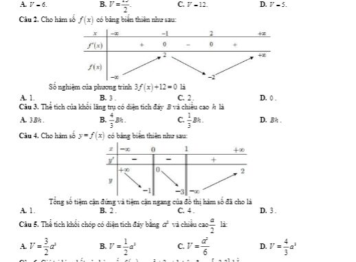 Đề khảo sát 8 tuần lần 1 Toán 12 năm 2019 2020 trường Bảo Yên 2 Lào Cai