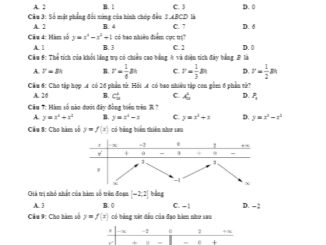 Đề khảo sát chất lượng Toán 12 lần 1 năm 2019 2020 trường Yên Lạc Vĩnh Phúc