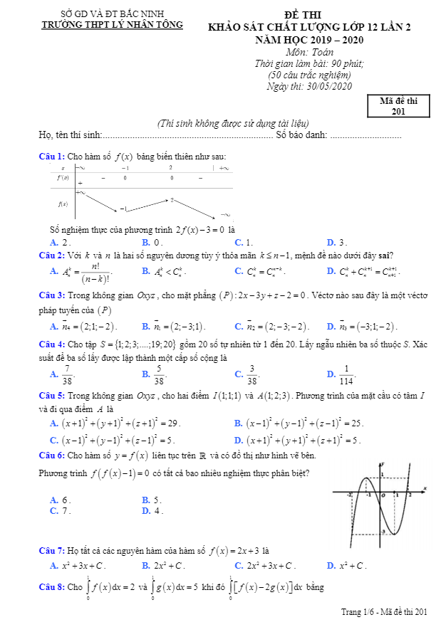 Đề khảo sát chất lượng Toán 12 lần 2 năm 2019 2020 trường Lý Nhân Tông Bắc Ninh