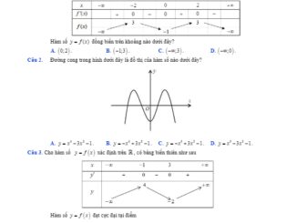 Đề khảo sát chất lượng Toán 12 năm 2018 2019 sở GD&ĐT Quảng Nam