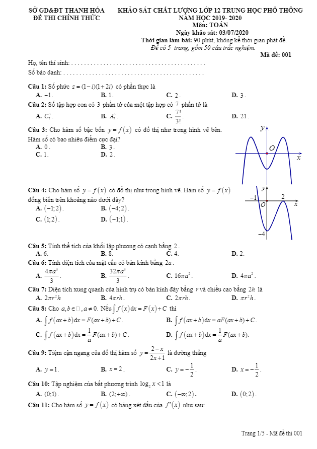 Đề khảo sát chất lượng Toán 12 năm 2019 2020 liên trường THPT Thanh Hóa