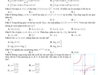 Đề khảo sát chất lượng Toán 12 năm 2019 2020 trường Nguyễn Trãi Đà Nẵng