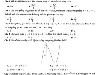 Đề khảo sát chất lượng Toán 12 năm 2020 sở GD&ĐT thành phố Cần Thơ