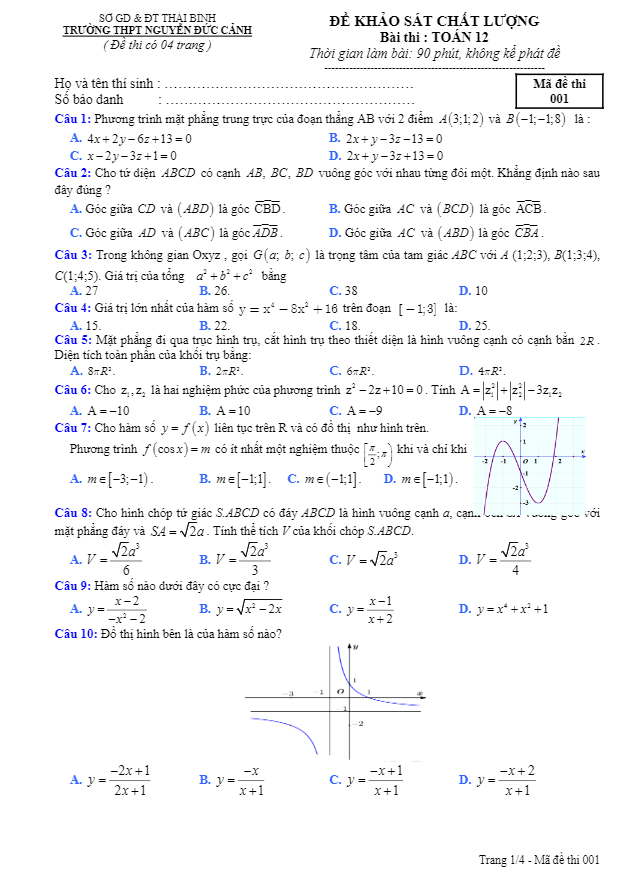 Đề khảo sát chất lượng Toán 12 năm 2020 trường THPT Nguyễn Đức Cảnh Thái Bình