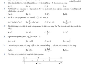 Đề khảo sát chất lượng Toán 12 năm học 2019 2020 sở GD&ĐT Phú Thọ