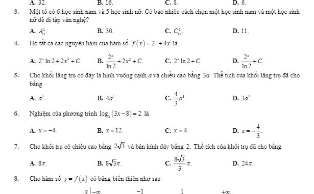 Đề khảo sát chất lượng Toán 12 năm học 2019 2020 sở GD&ĐT Phú Thọ