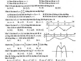 Đề khảo sát chất lượng Toán 12 năm học 2019 2020 sở GD&ĐT Thái Bình