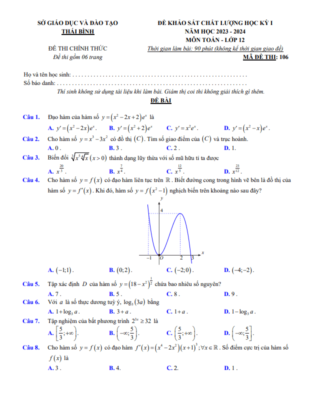 Đề khảo sát học kỳ 1 Toán 12 năm 2023 2024 sở GD&ĐT Thái Bình