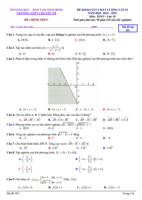 Đề khảo sát lần 2 Toán 10 năm 2023 2024 trường THPT chuyên Thái Bình