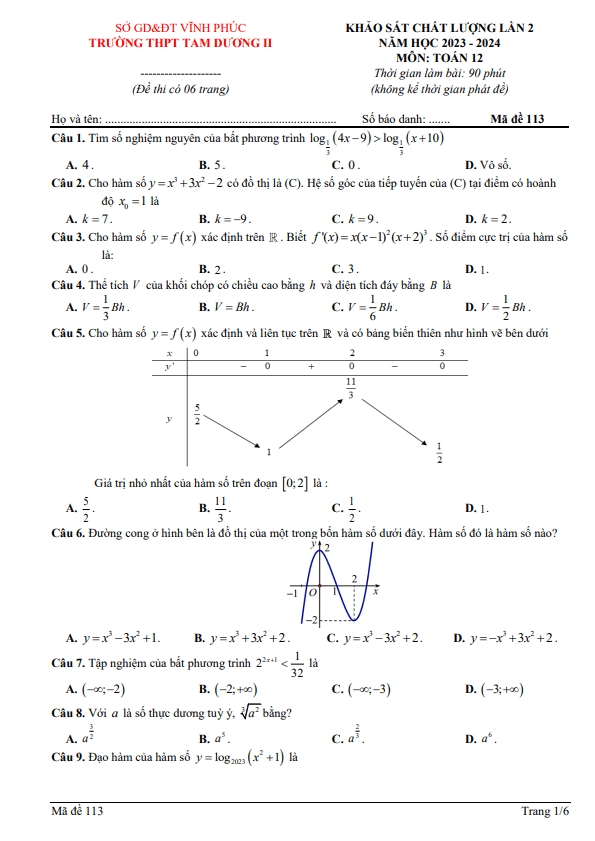 Đề khảo sát lần 2 Toán 12 năm 2023 2024 trường THPT Tam Dương 2 Vĩnh Phúc