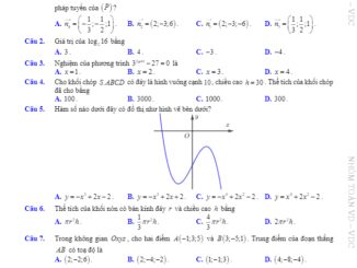Đề khảo sát Toán 12 lần 03 năm 2020 trường chuyên Hùng Vương Phú Thọ