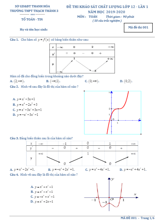 Đề khảo sát Toán 12 lần 1 năm 2019 2020 trường Thạch Thành 3 Thanh Hóa