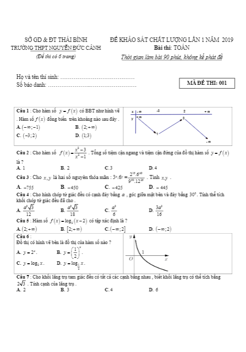 Đề khảo sát Toán 12 lần 1 năm 2019 trường THPT Nguyễn Đức Cảnh Thái Bình