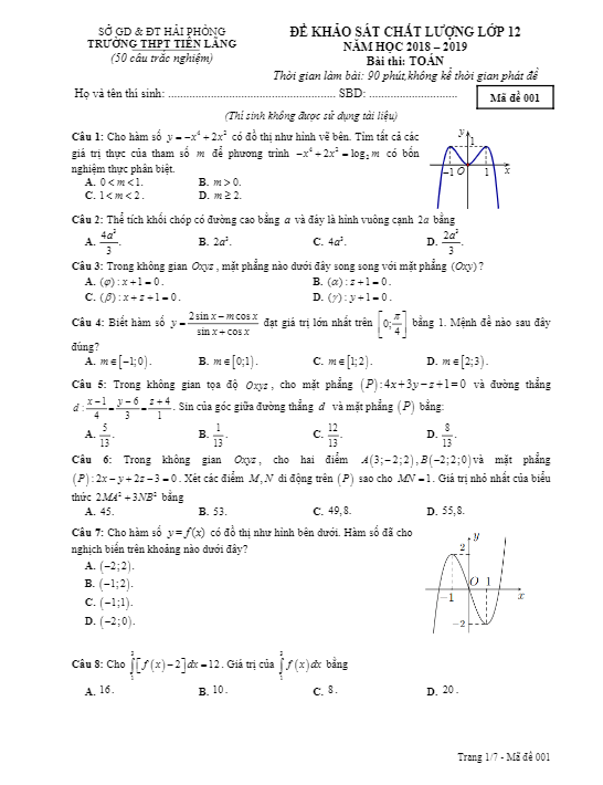 Đề khảo sát Toán 12 năm 2018 2019 trường THPT Tiên Lãng Hải Phòng