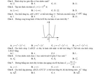 Đề khảo sát Toán 12 năm 2019 2020 trường chuyên Hùng Vương Phú Thọ