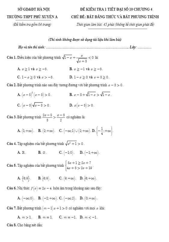 Đề kiểm tra 1 tiết Đại số 10 chương 4 trường THPT Phú Xuyên A Hà Nội
