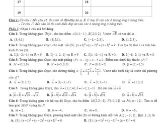 Đề kiểm tra 1 tiết Hình học 12 chương 3 năm 2018 2019 trường Thị xã Quảng Trị