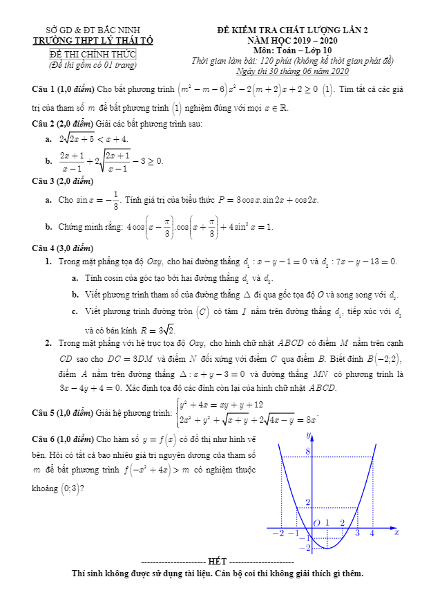 Đề kiểm tra chất lượng Toán 10 lần 2 năm 2019 2020 trường THPT Lý Thái Tổ Bắc Ninh